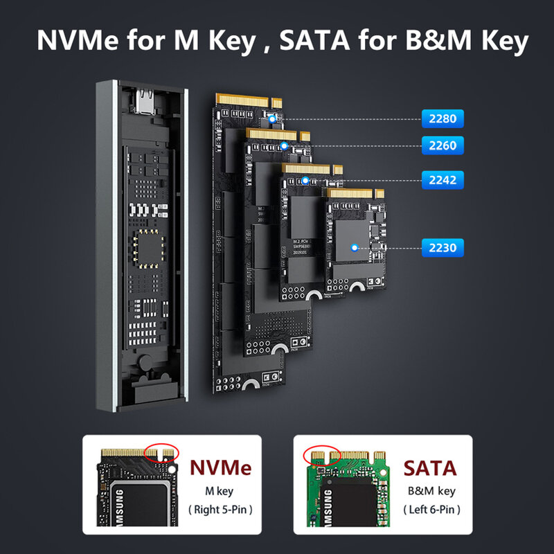 SANZANG-Caixa SSD Externa, SATA NVMe, Dual Protocol, USB A 3.0, Tipo C, M2, HD, Caixa de Disco Rígido, Caixa de Armazenamento USB3, M.2