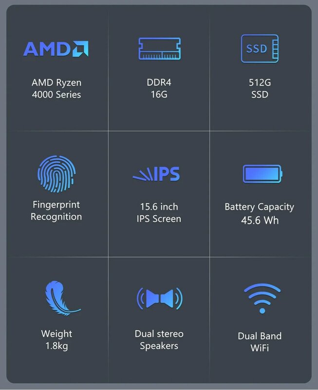 AMD Ryzen-ordenador portátil R5 15,6 H de Metal, Notebook de oficina con Windows 10, 16GB, 4600 GB, SSD, retroiluminado, WiFi, huella dactilar, 512 pulgadas