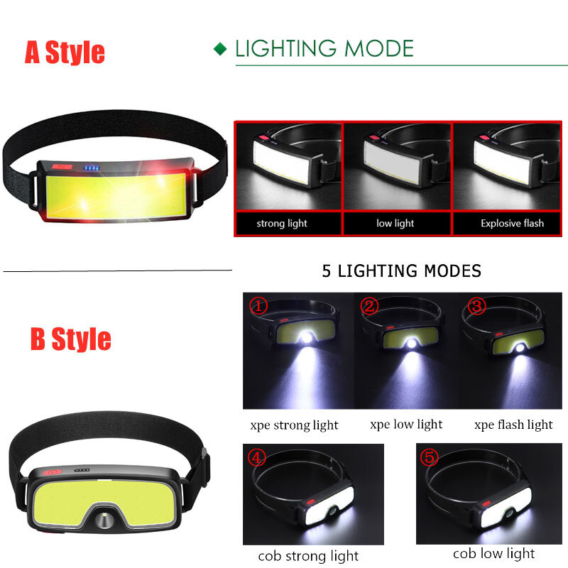 New COB soft lighting headlights USB rechargeable fishing lights outdoor camping head-mounted strong headlights