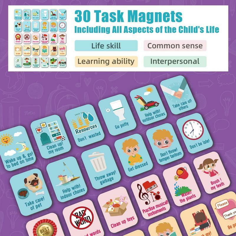 Carta de tarefas magnética de responsabilidade placa de carta magnética bons hábitos gráficos seco apagável ótimo para treinamento de estudo em sala de aula em casa