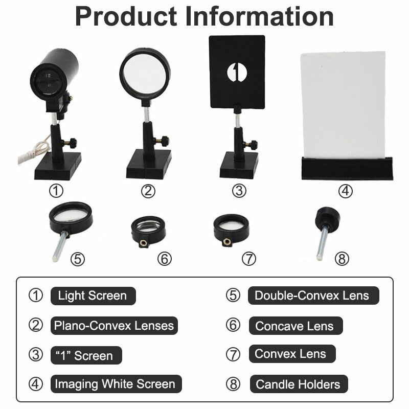 Optical ทดลองชุด Plano เลนส์คู่เลนส์นูนเทียนชุด "1" Light นูนเว้าเลนส์