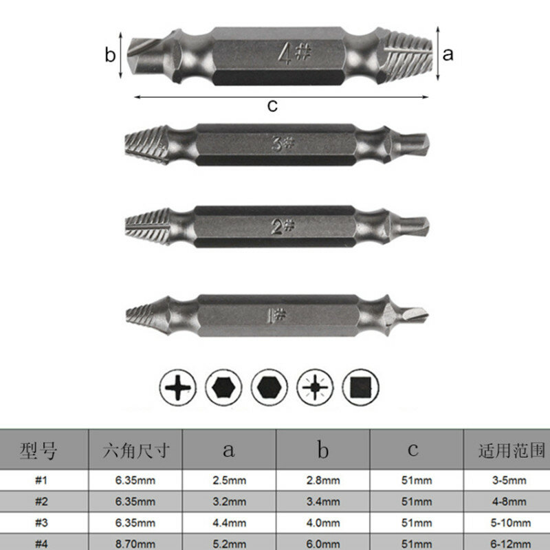 Hohe Qualität 4Pcs Zimmerei Schraube Extractor Drill Bits Einfach Aus Guide Set Entfernen Gebrochen Bolzen Set Hand Werkzeug 1 #2 #3 #4 #