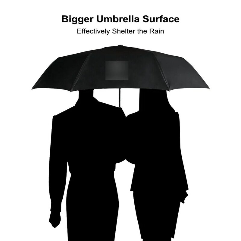 For Tesla Model 3 X S Y Car Styling Three-fold Double Layer Umbrella Windproof Automatic Sun Beach Umbrella