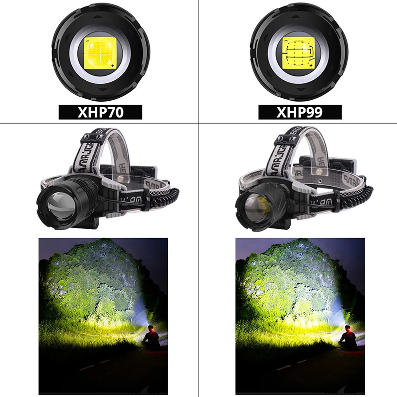 Super Bright XHP99 LED Headlamp Waterproof Headlight Rechargeable Aluminum Alloy Fishing Camping Lights Illumination 500M Lamp