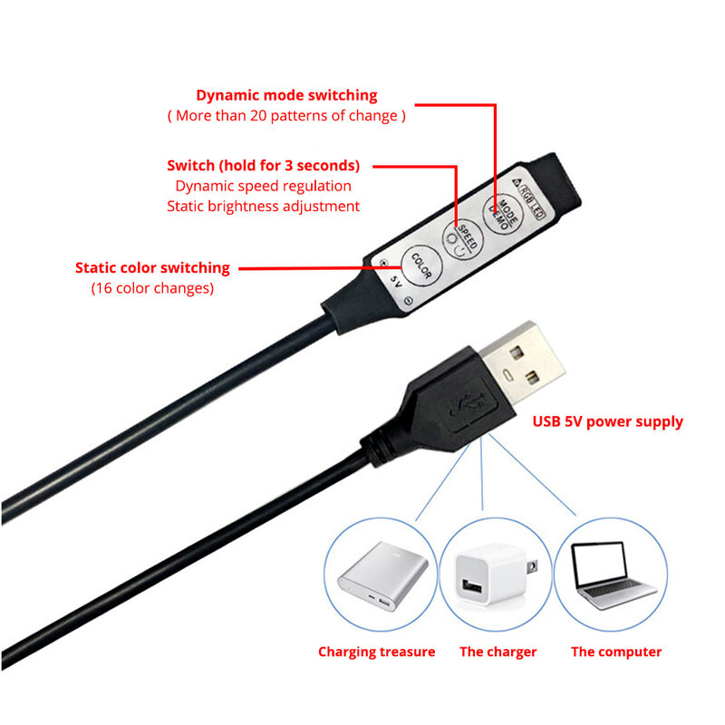 USB RGB Controller com Conector Fêmea, LED Dimmer, DC5V, 3 Chaves, 4 Pinos, 5V, 19 Modos Dinâmicos
