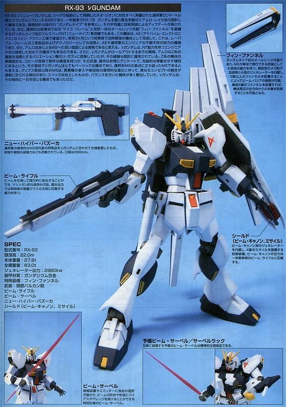 Bandai HGUC 086 1/144 Niu Gundam RX-93 nowy NU Gundam montaż Model dłoni bombka na prezent