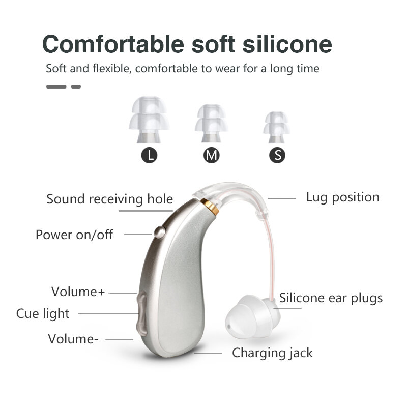 Мини-усилитель слухового аппарата 2022, перезаряжаемый слуховой аппарат USB C для пожилых людей, Потеря слуха для взрослых, медицинское электро...