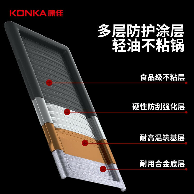 KONKA-horno eléctrico de doble capa antiadherente, máquina de Kebab de 220V, sartén para hornear eléctrica para interiores, parrilla eléctrica sin humo