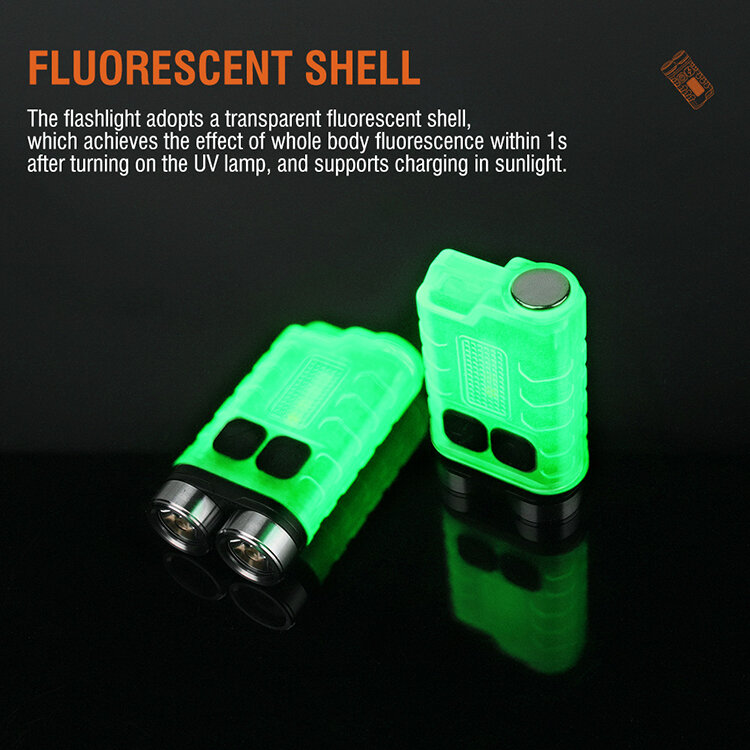 شاومي سلسلة المفاتيح LED المحمولة مضيا XPG ضوء العمل نوع-C قابلة للشحن مصباح صغير مع المغناطيس UV التخييم جيب فانوس