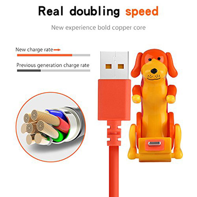 Fast Charger Cable Funny Humping Dog Micro USB Charging Data Cable for Apple Android Smartphone Funny Portable Charger Line