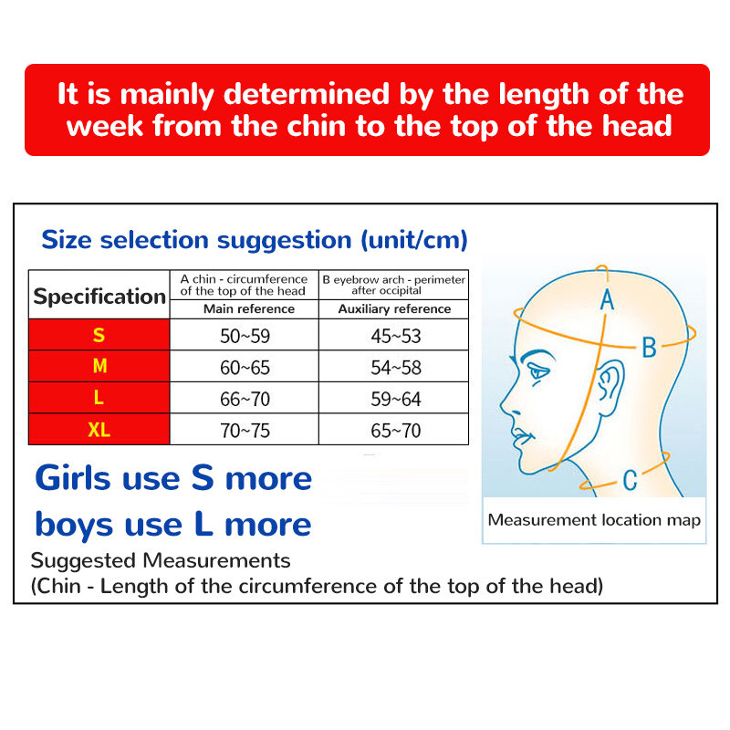 Moldeador de cara en V, vendaje adelgazante, relajación, levantamiento de forma de cinturón, Reduce la papada, banda de adelgazamiento Facial, masaje adelgazante