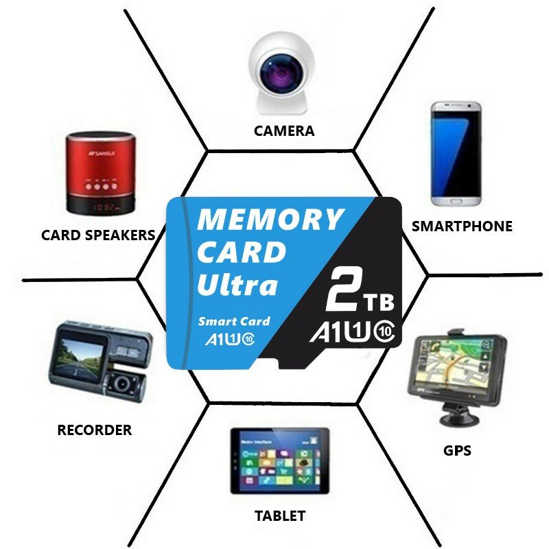 Tarjeta Micro de alta capacidad, tarjeta SD de 2TB, tarjeta de memoria Flash de 2TB, tarjeta TF de 2TB, tarjeta de memoria para teléfono de 2TB