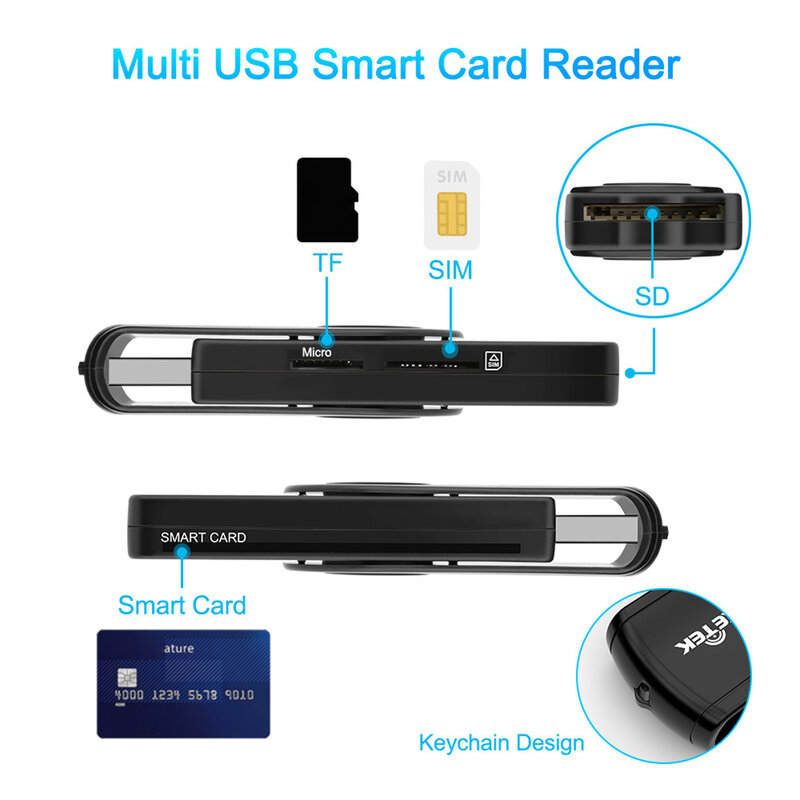 Rocketek CR310 USB3.0 Belasting Aangifte Ic Smart Card Reader Sd/Tf/Sim-kaart Multifunctionele Externe Kaart reader Connector Adapter