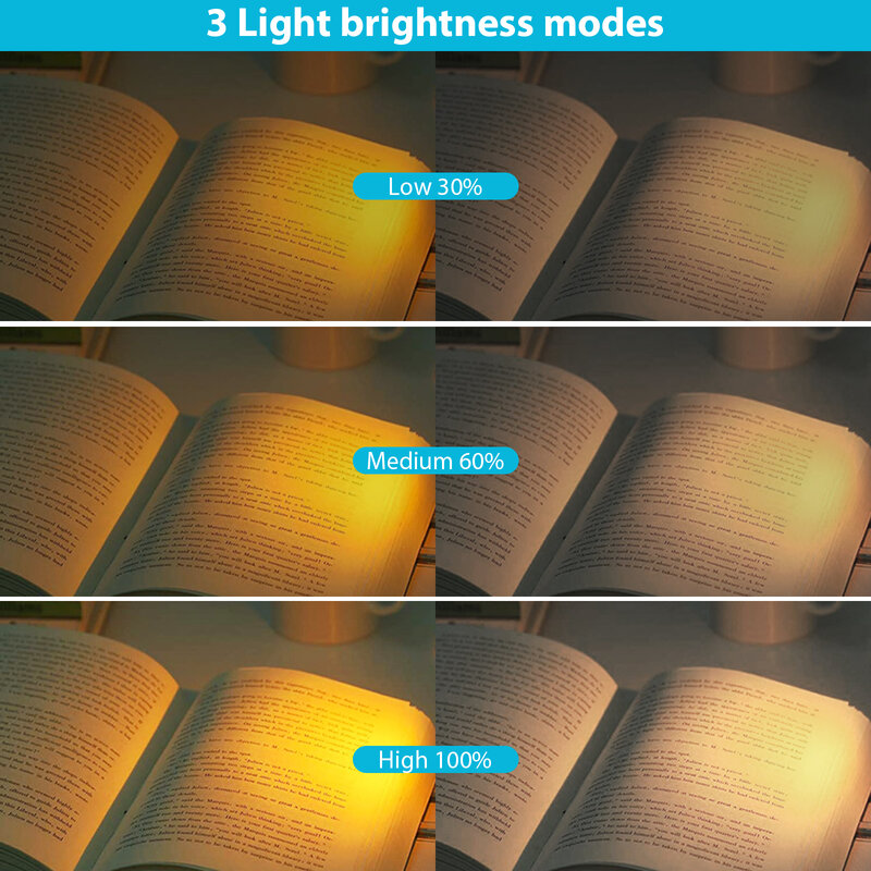 Diodo emissor de luz do livro cartão usb recarregável ler lâmpada cabeceira tipo clipe proteção para os olhos ajustável marcador ler luz