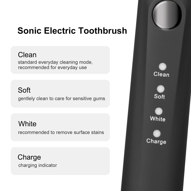 Sarmocare M100 Sonic Electric Toothbrush Ultrasonic Smart Tooth Brush USB Wireless Charge Base IPX7 Waterproof teeth Whitening