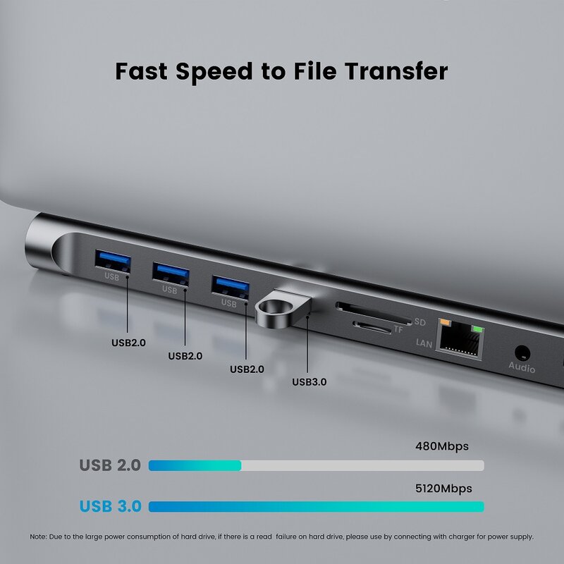 Adaptateur USB HUB 3.0 vers type-c 4K, compatible HDMI, séparateur USB 2.0, lecteur de carte Dock pour Macbook Pro