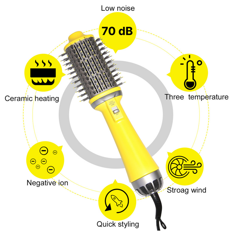 Brosse sèche-cheveux électrique ionique, sèche-cheveux en une étape, peigne à lisser et boucler pour Salon de coiffure
