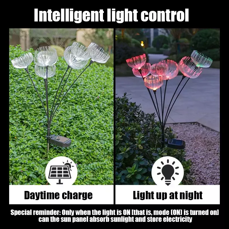 ไฟ LED แมงกะพรุนสำหรับตกแต่งสวนกลางแจ้ง lampu tenaga Surya ไฟสนามหญ้าพลังงานแสงอาทิตย์กันน้ำได้โคมไฟ RGB ดอกไม้ติดสนามหญ้า