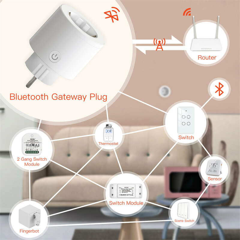 MOES-enchufe inteligente Tuya con WiFi, Minitoma de corriente, Bluetooth, Gateway Hub, aplicación Smart Life, cronómetro, Compatible con Alexa, GoogleHome, 10A, UE