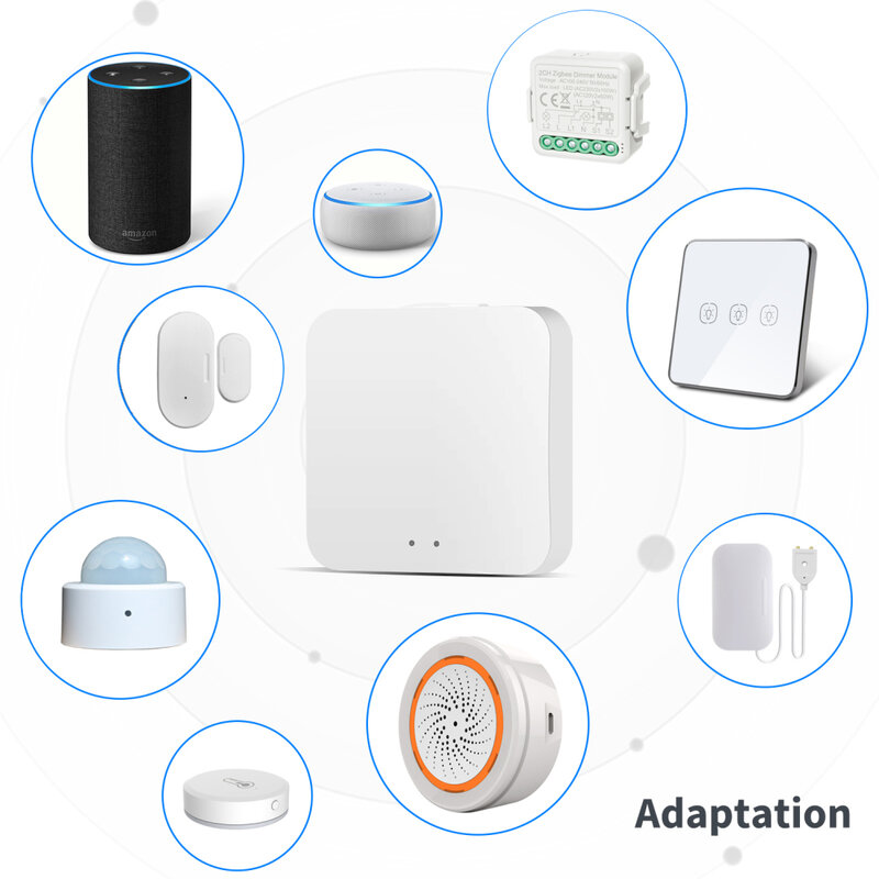 Tuya สมาร์ทเกตเวย์ไร้สายบลูทูธตาข่าย Gateway Bluetooth-ใช้งานร่วมกับ Gateway ระบบ Tuya/Smart Life รีโมทแอปควบคุม CoRui