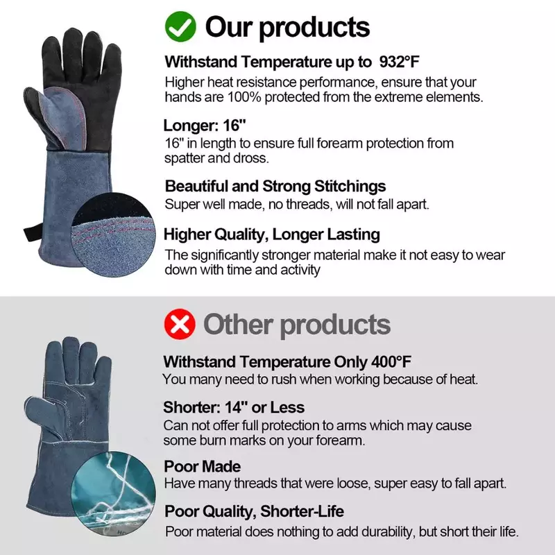 Welding Gloves For Welder works with Blue Palm Welders Thick Cow Split Leather Kitchen Stove Heat Puncture Resistant BBQ Glove