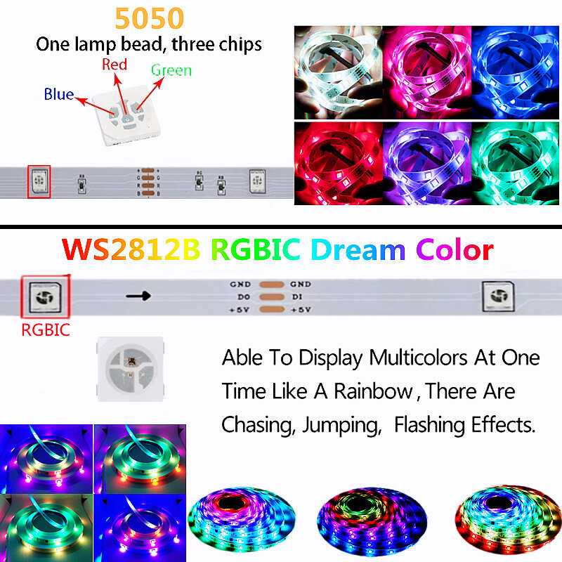 USB LED Strip Light WS2812B RGBIC 1M-30M RGB 5050บลูทูธควบคุมเทปหลอดไฟแบบยืดหยุ่นริบบิ้นไดโอดสำหรับห้อง Holiday Party Luces