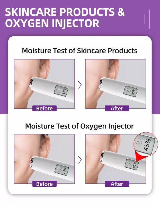 Oxygen Injector Nano High-pressure Spray Water Injector 160kpa Facial Beauty Hydration and Moisturizing Blue Light Oxygen Inject