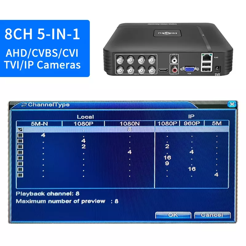 Hiseeu 5 in 1 CCTV Mini DVR TVI CVI AHD CVBS IP Camera Digital Video Recorder 4CH 8CH AHD DVR NVR CCTV System Support 2MP