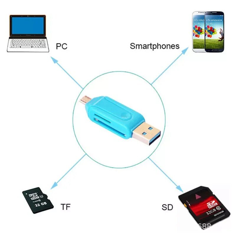 Новый OTG кардридер 2 в 1 с Micro USB и USB высокоскоростной USB2.0 Универсальный OTG TF/SD для Android компьютерные удлинители