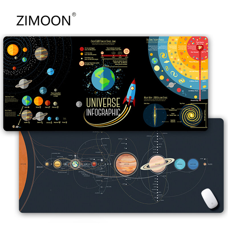 Creativity Large Mouse Pad Space Pattern Gaming Mouse Pad Keyboard Pad Desk Pad Computer Mouse Mat Laptop Pad