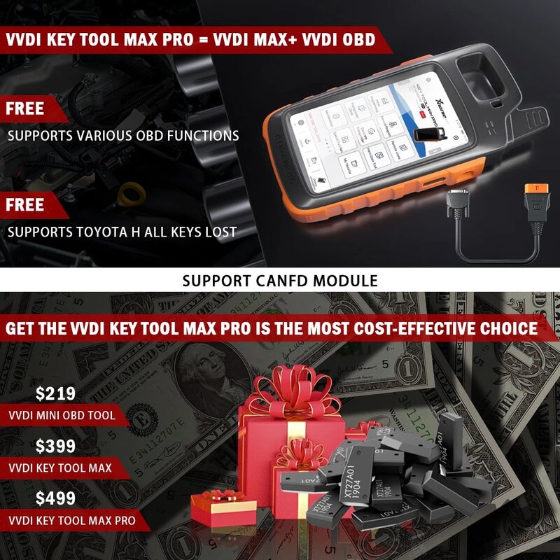 2023 Xhorse VVDI Key Tool Max PRO Full Set Combines Key Tool Max and Mini OBD Tool Functions Read Voltage and Leakage Current