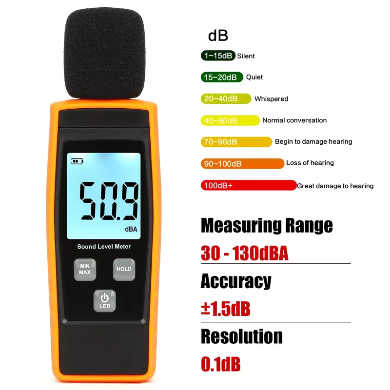 Medidor de nivel de sonido Digital RZ, Mini medidor de sonido de 30-130dB, de mano