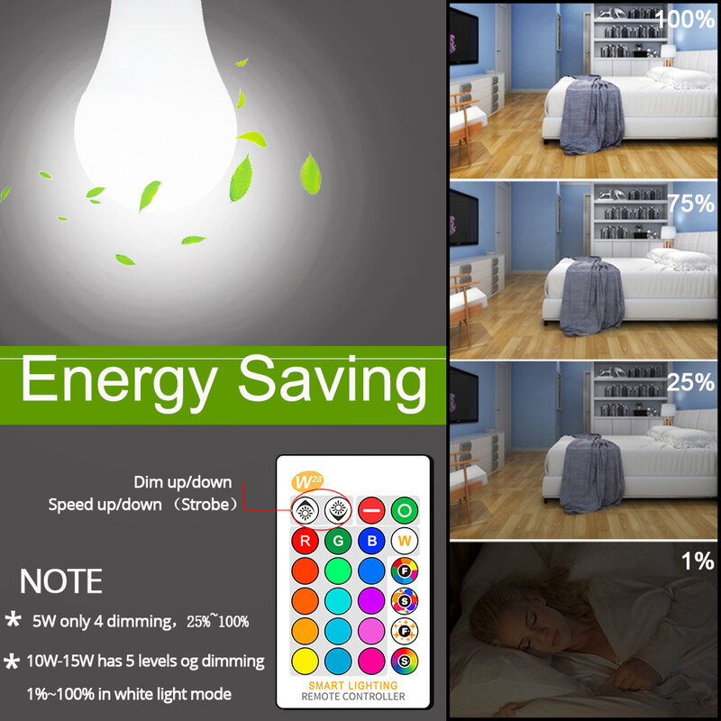 Ampoule magique Led E27, lampe de contrôle intelligente, variable 5W 10W 15W RGBW, lampe à couleur changeante, décoration de maison colorée