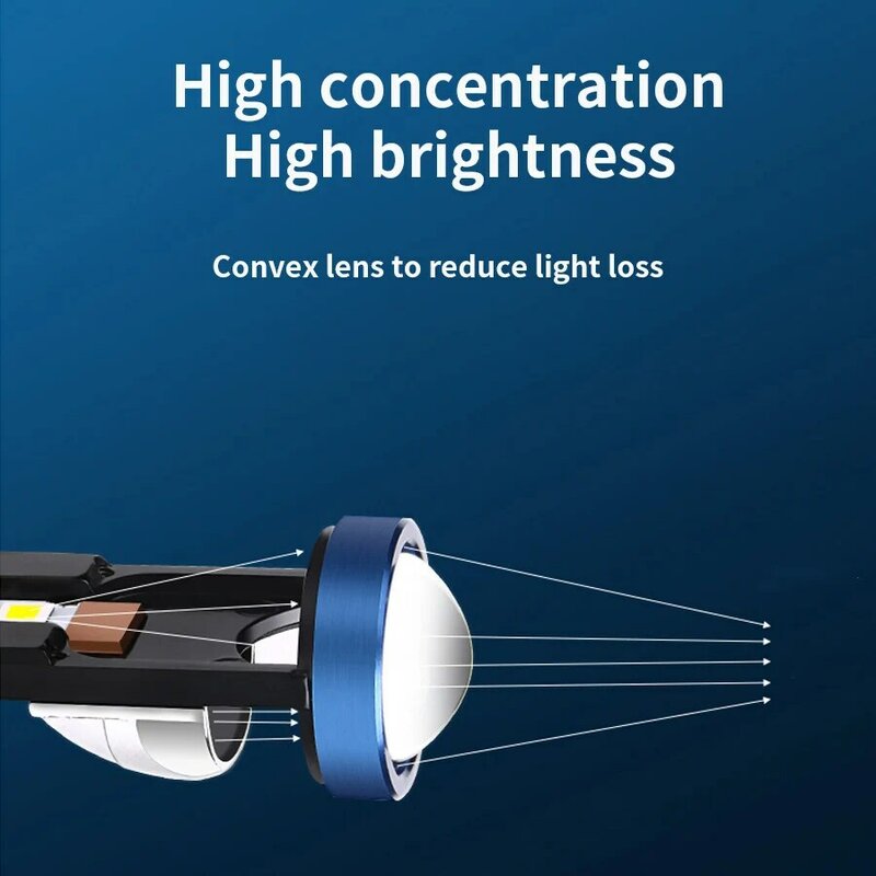 Lampu LED H4 untuk Lampu Mobil Aksesori Mobil Otomatis Lampu Bohlam Interior Lampu Depan Motor Lampu Depan Lampu Sorot Tinggi Rendah Canbus