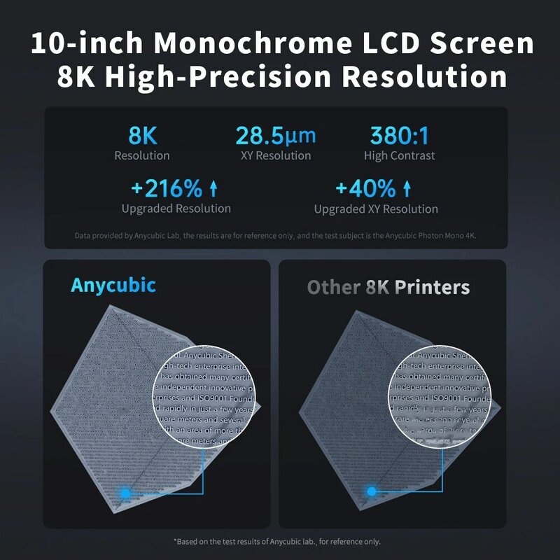ANYCUBIC Photon M3 stampante 3D LCD Premium 8K risoluzione ad alta precisione livellamento a 4 punti dimensioni di stampa LCD 9.9*4.9*8.6 pollici
