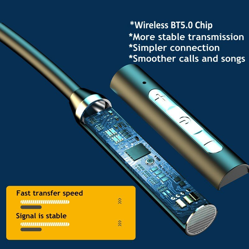 Магнитные беспроводные наушники Bluetooth 5,0, шейные наушники, спортивная водонепроницаемая гарнитура, шумоподавляющие наушники с микрофоном