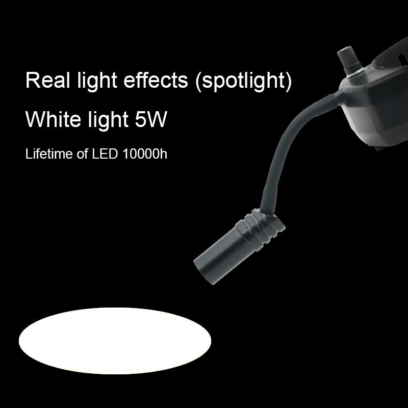 Lampe frontale dentaire à LED, avec bandeau léger, batterie rechargeable, luminosité réglable