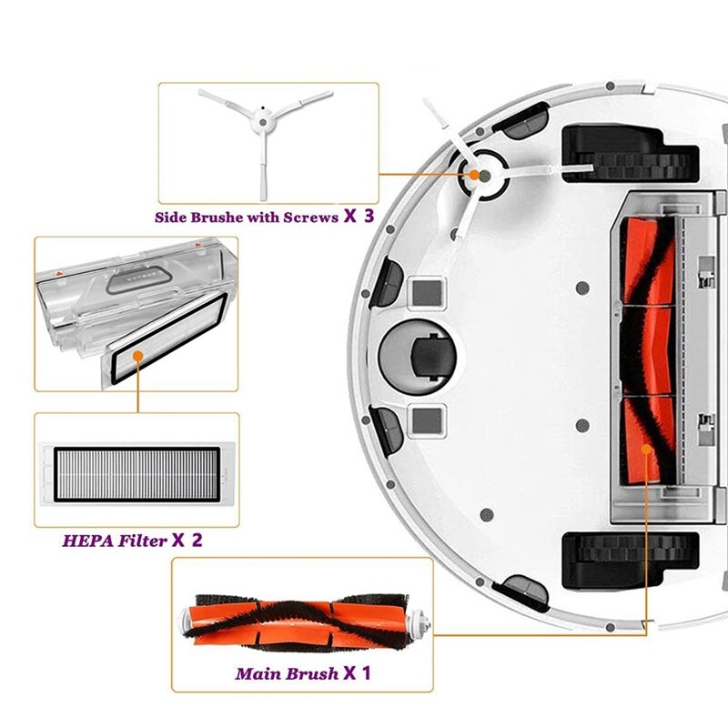 Acessórios para xiaomi roborock s50 s51 s55 s5 max s6 s60 s65 robô vácuo peças de reposição hepa filtro escova lateral principal