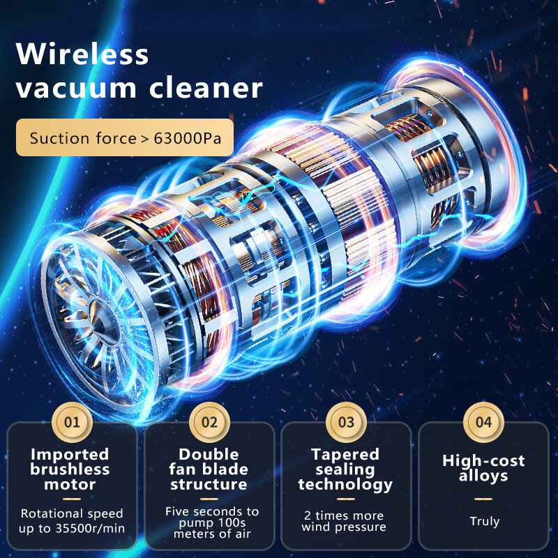 19000Pa Portable Wet and Dry Car Vacuum Cleaner for Home High-power Cordless Handheld Multi-function Wireless Cleaning Appliance