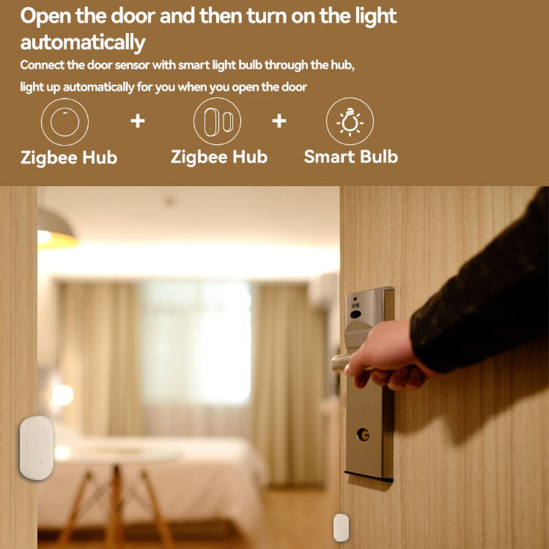 Sensor de puerta Zigbee, conexión Zigbee blanca, Mini Sensor de contacto inalámbrico para seguridad del hogar y automatización inteligente del hogar