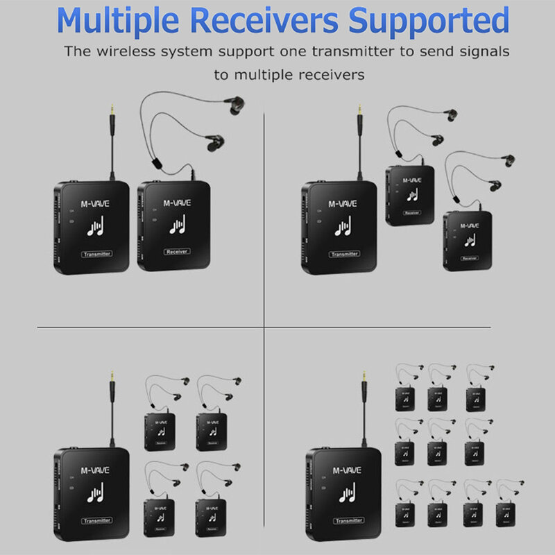 M-vave WP-10 2.4G Monitor Earphone Nirkabel Penerima Pemancar Dapat Diisi Ulang Mendukung Fungsi Perekaman Stereo Mono Cuvave