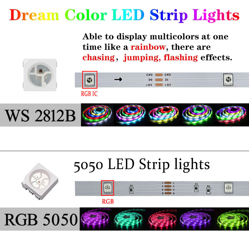 10M 20M LED 스트립 조명 RGB 5050/RGBIC WS2812B 적외선 블루투스 컨트롤러, TV 백라이트, 방 조명, 빛나는 장식 피타 램프