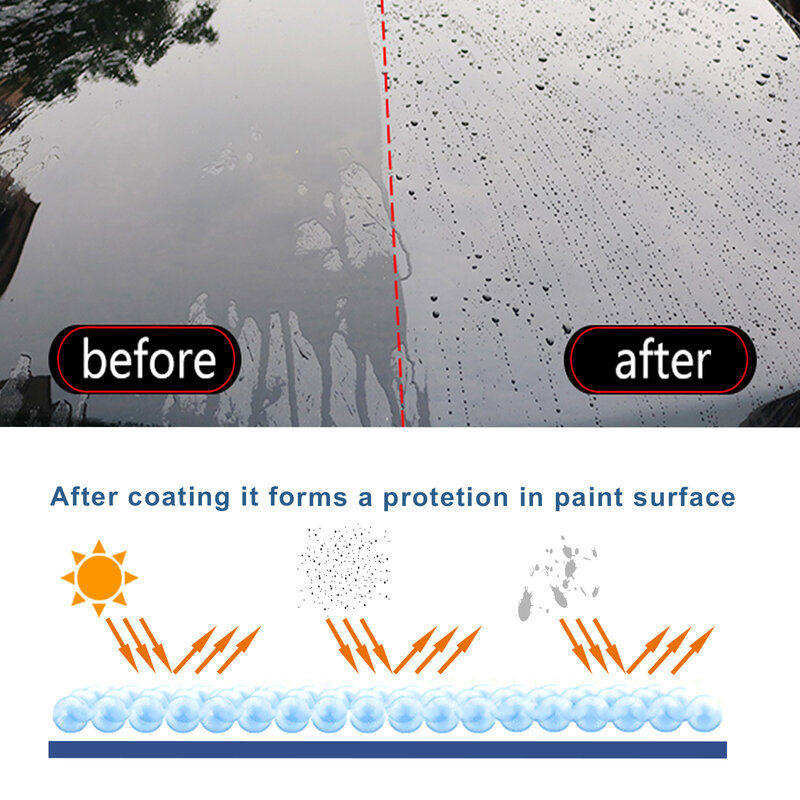 Car Peelable Coating Spray Car Scratch Repairing Polish Spray Easy To Use Car Beauty Protection Maintenance Ceramic Car Coating