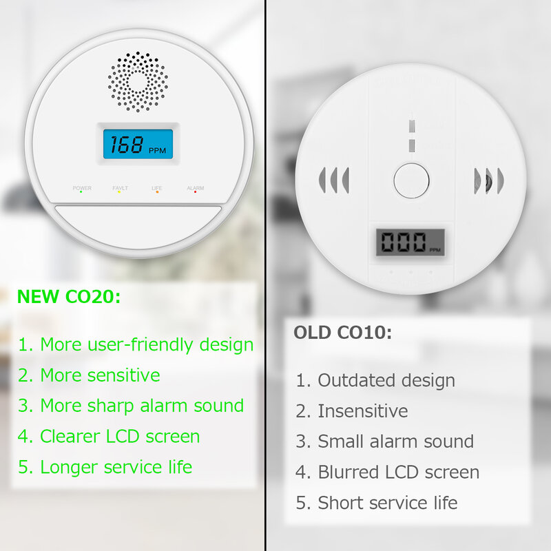 TUGARD CO20 CO-Melder 433 MHz Kohlenmonoxid-Alarm Vergiftungswarnsensor 85 dB Sirenenton LCD-Bildschirm Funktioniert mit Alarmsystem
