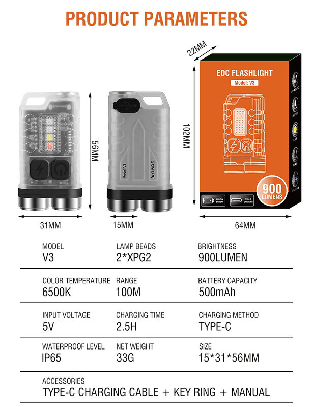 V3 EDC lampu gantungan kunci senter 900 Lumens, lampu berkemah kerja darurat Port pengisi daya USB TYPE-C Super terang genggam portabel