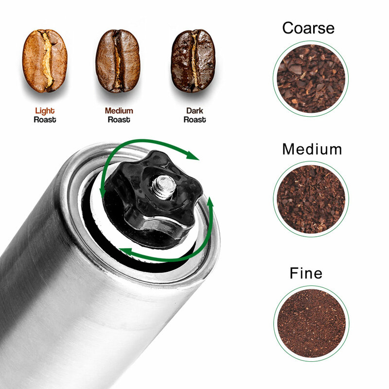 เครื่องบดกาแฟแกนเซรามิกส์สำหรับคาเฟ่ penggiling Kopi ด้วยมือเครื่องบดเมล็ดกาแฟแบบใช้มือบดเครื่องช...