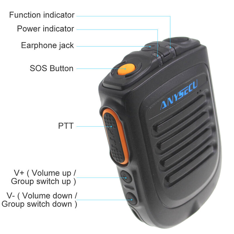 Oryginał z klipsem z tyłu na mikrofon ręczny Bluetooth B01/B02 z klipsem z tyłu zamiennik dla akcesoriów Zello/RealPTT walkie-talkie