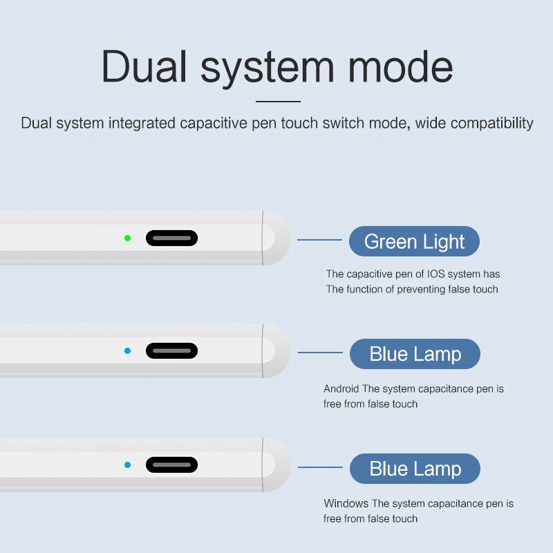 สำหรับ MiPad หน้าจอสัมผัสปากกาดินสอปากกา Stylus สำหรับ Samsung Galaxy Tab A8 10.5 "2022 SM-X200 X205แท็บเล็ตปากกาชาร์จ
