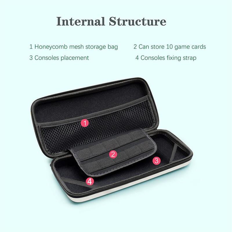 EVA Portable Storage Case Compatible For Nintendo Switch Oled Console Handheld Box Cassette Card Slot Game Controller Accessory