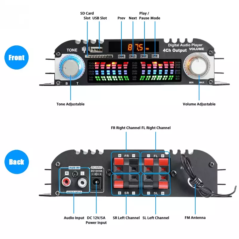 2022 신제품 Hifi 오디오 홈 디지털 앰프, 자동차 오디오 베이스 파워 블루투스 앰프 FM USB SD 라디오 서브 우퍼 스피커 12V/220V